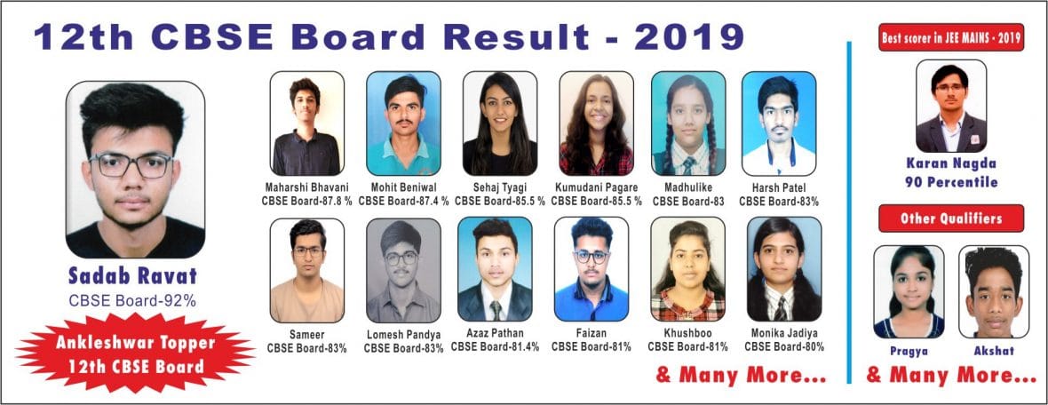 PATH ACADEMY 2019 result